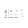 USB 1 A M - USB 1 B M.jpg