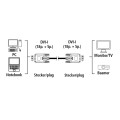 DVI-I M - DVI-I M.jpg