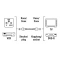 Coax RF.jpg